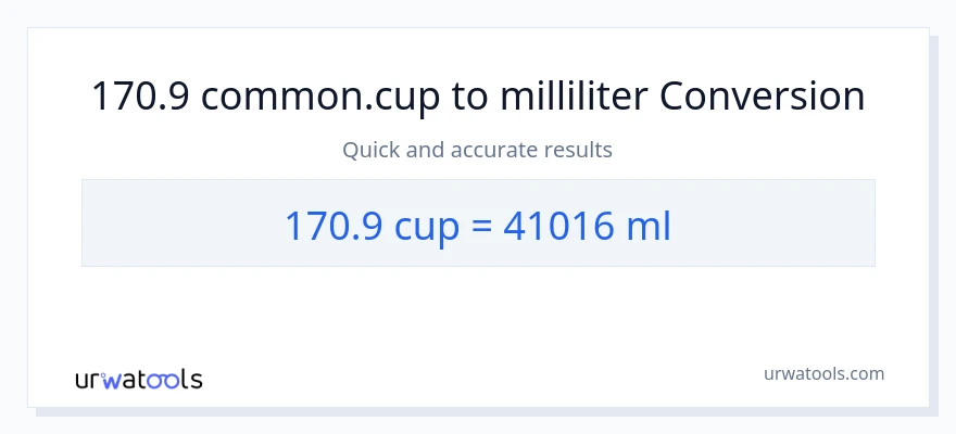 170.9 kopper til milliliter konvertering
