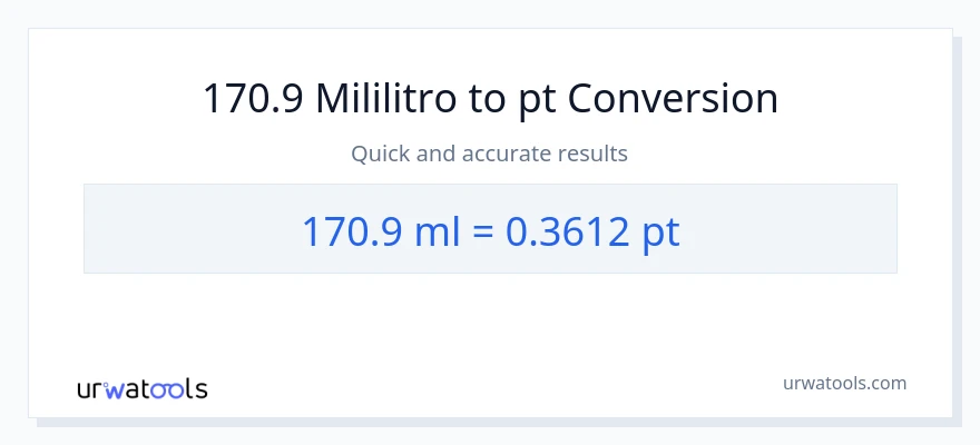 170.9 mga mililitro patungong Pints na conversion