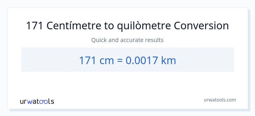 Conversió de 171 Centímetres a Quilòmetres