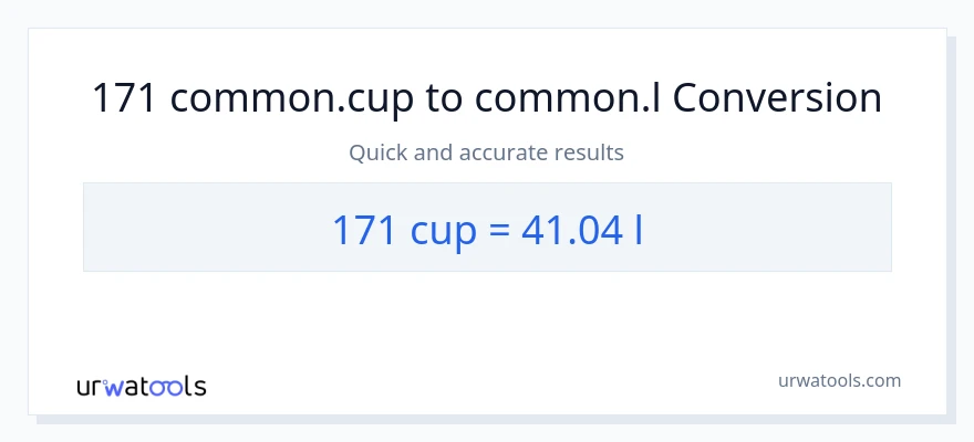 171 mga tasa patungong Liters na conversion