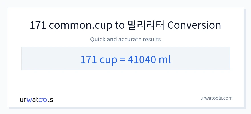 171 컵에서 밀리리터으로의 변환