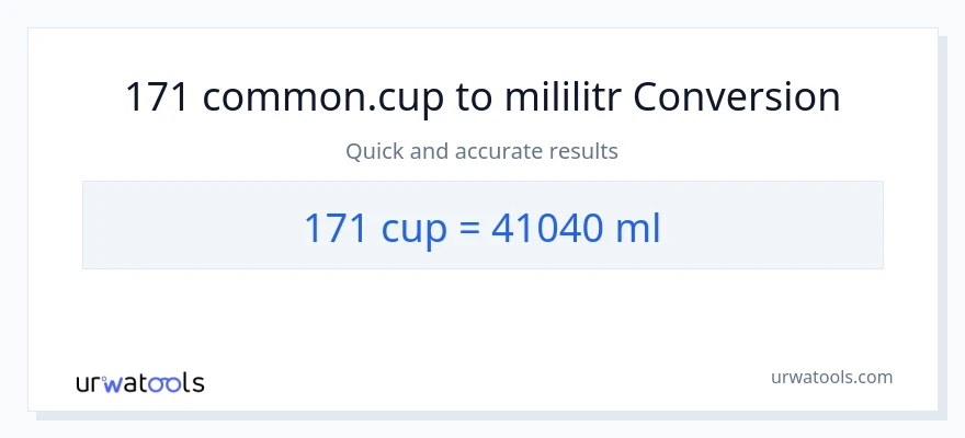 Konwersja 171 stan nietrzeźwy do mililitry