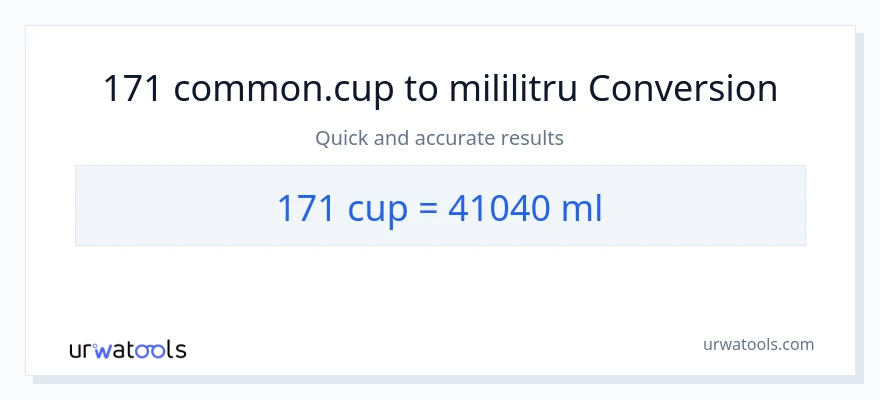 Conversie 171 cupe la mililitri
