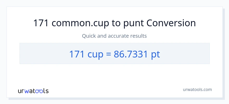 Conversió de 171 tasses a Pints