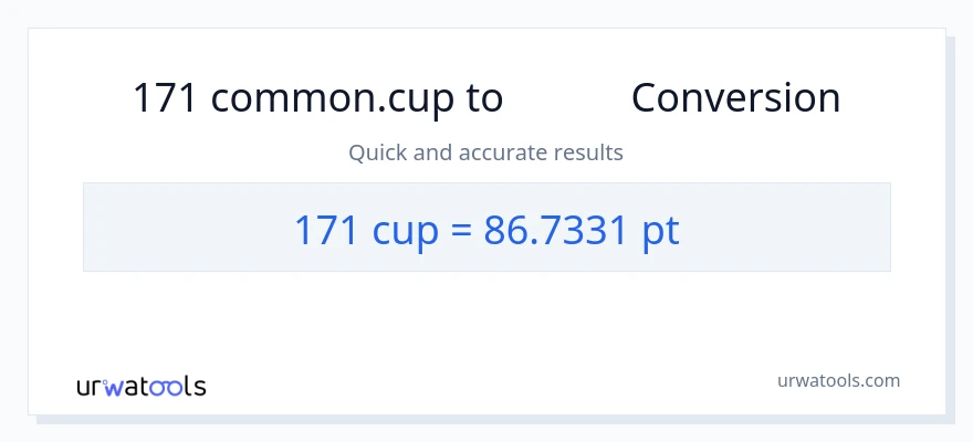 تبدیل 171 فنجان‌ها به Pints