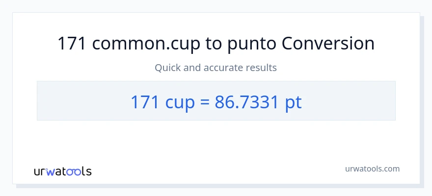 Conversione da 171 tazze a Pints