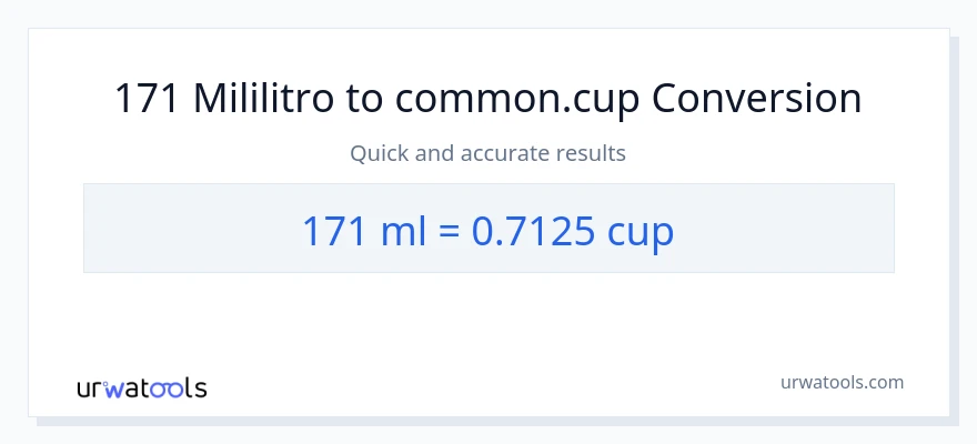 171 mga mililitro patungong mga tasa na conversion