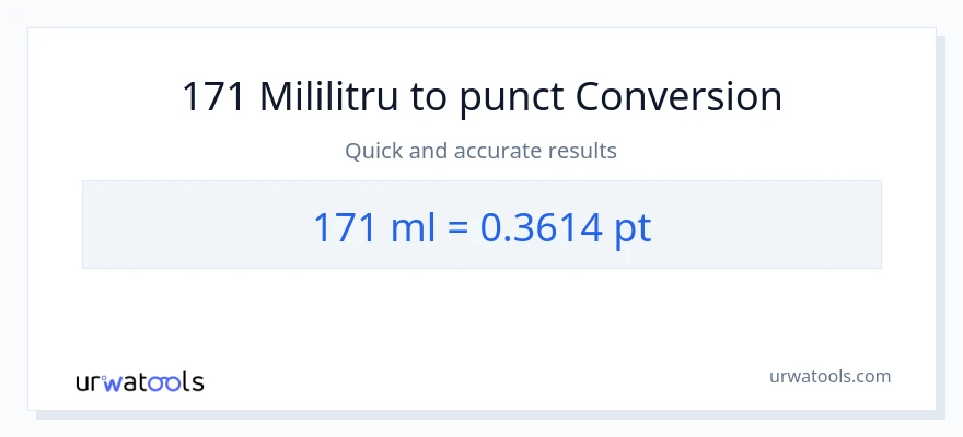 Conversie 171 mililitri la Pints