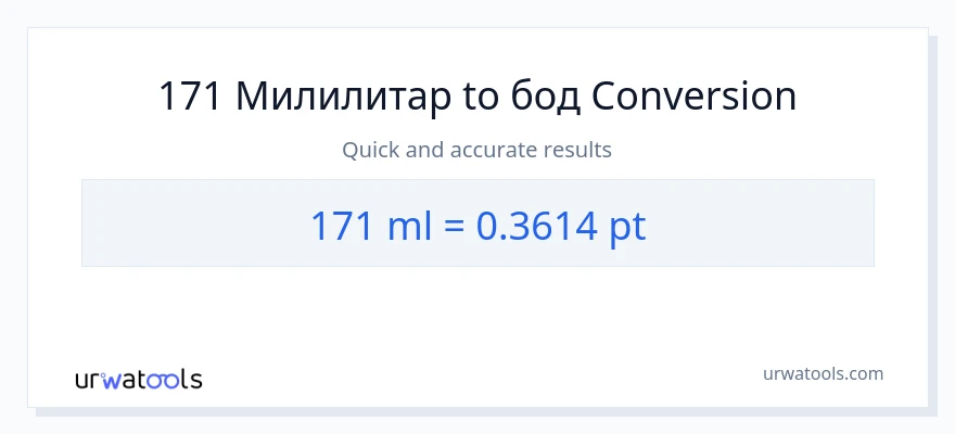 Конверзија од милилитри до Pints: 1}