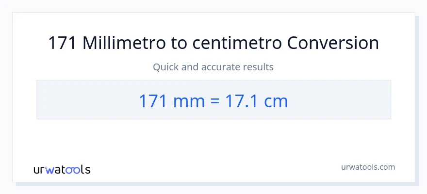 Conversione da 171 millimetri a Centimetri
