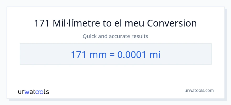 Conversió de 171 mil·límetres a milles