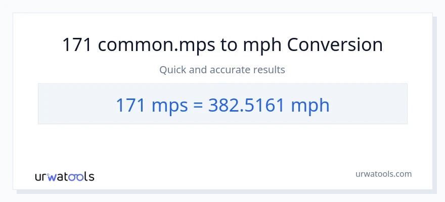 171 Meters Per Second patungong milya kada oras na conversion