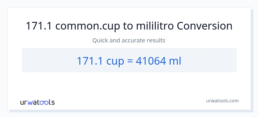 171.1 mga tasa patungong mga mililitro na conversion