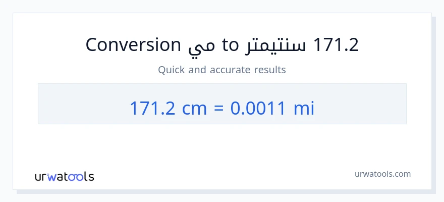 التحويل من 171.2 سنتيمترات إلى أميال