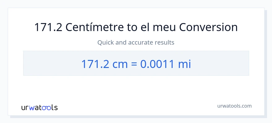Conversió de 171.2 Centímetres a milles