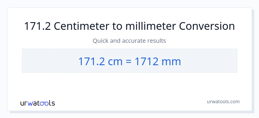 171.2 Centimeter til millimeter konvertering
