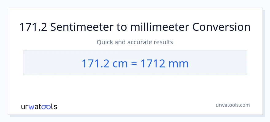 171.2 Sentimeetrid konversioon millimeetrid-ks