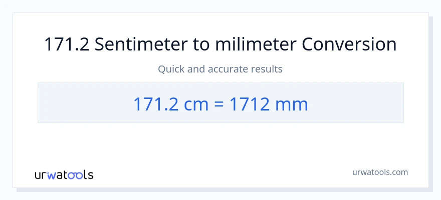 Penukaran 171.2 Sentimeter kepada milimeter
