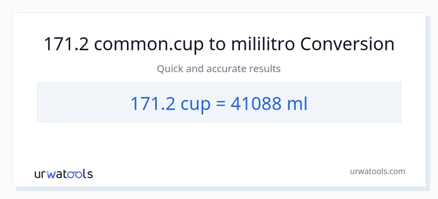 171.2 mga tasa patungong mga mililitro na conversion