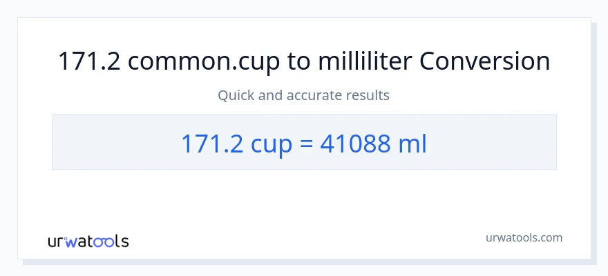 171.2 kopper til milliliter konvertering