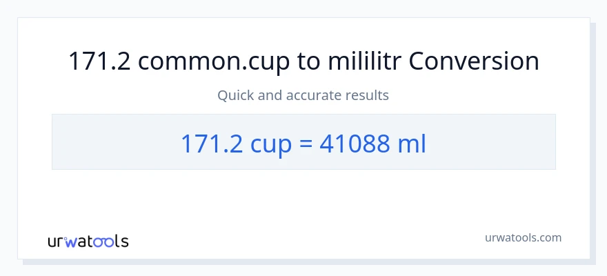 Konwersja 171.2 stan nietrzeźwy do mililitry