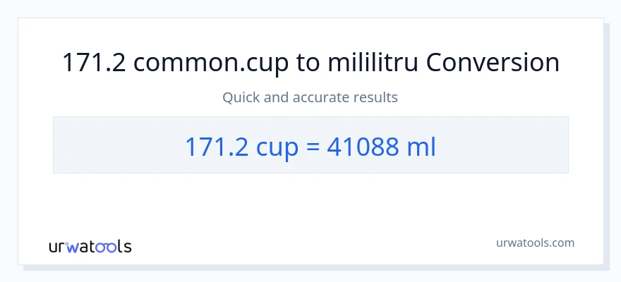 Conversie 171.2 cupe la mililitri
