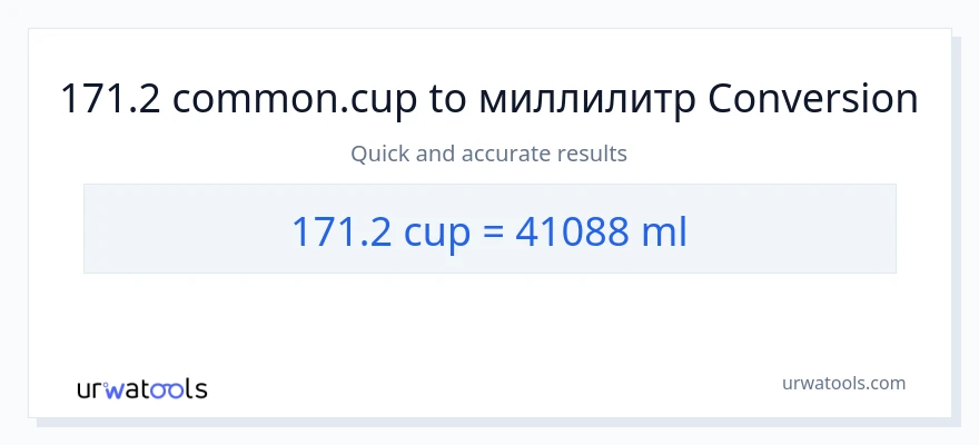 171.2 чашки в миллилитры преобразование