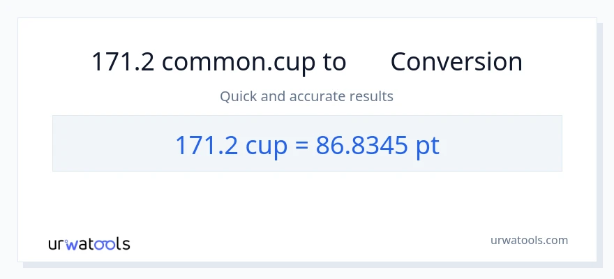 การแปลง 171.2 ถ้วย เป็น Pints
