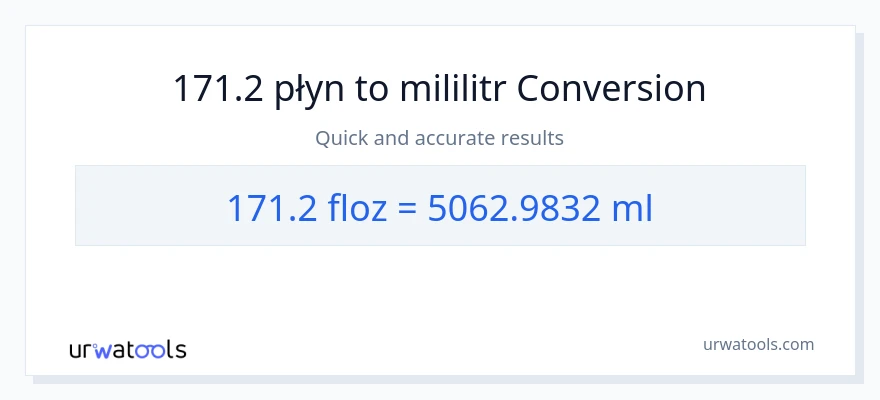 Konwersja 171.2 uncje płynu do mililitry