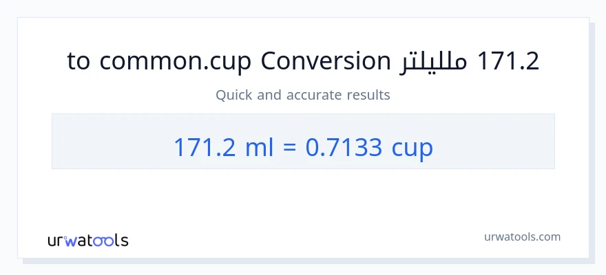 التحويل من 171.2 ملليلتر إلى أكواب