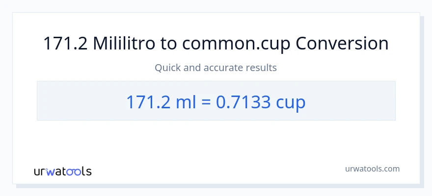 Conversión de 171.2 mililitros a tazas