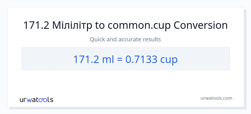 Конверсія з мілілітри у чашки: 171.2