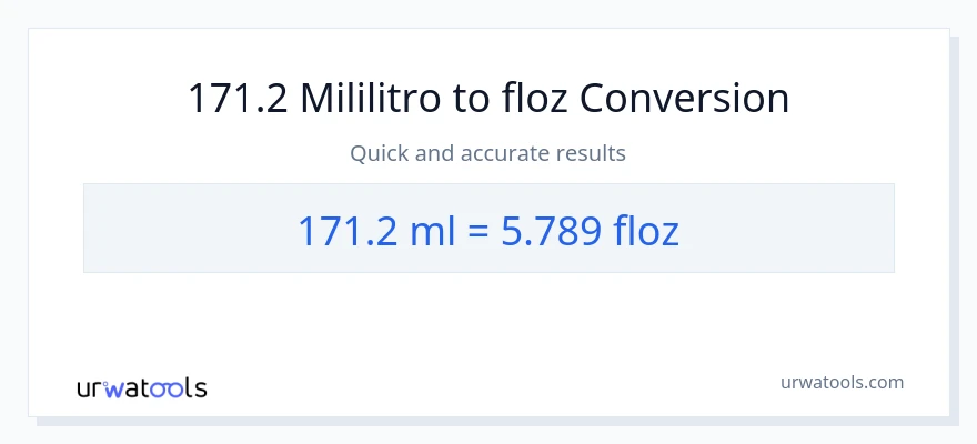 171.2 mga mililitro patungong mga onsa ng likido na conversion