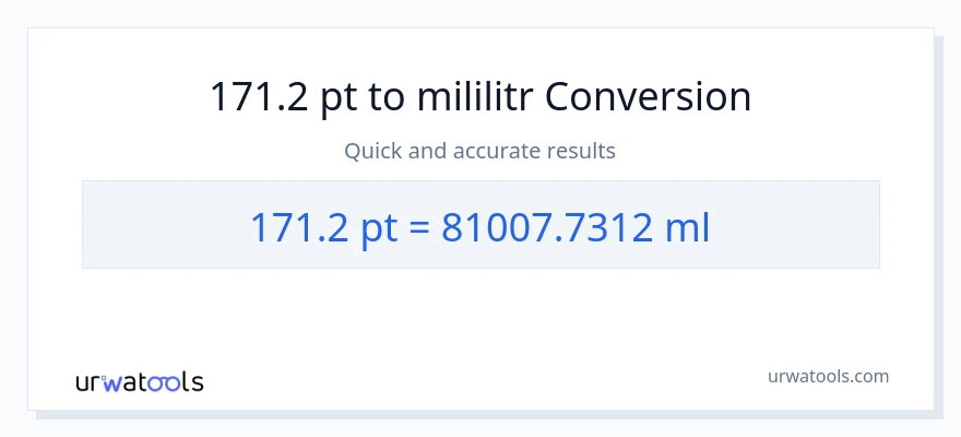 Konwersja 171.2 Pints do mililitry