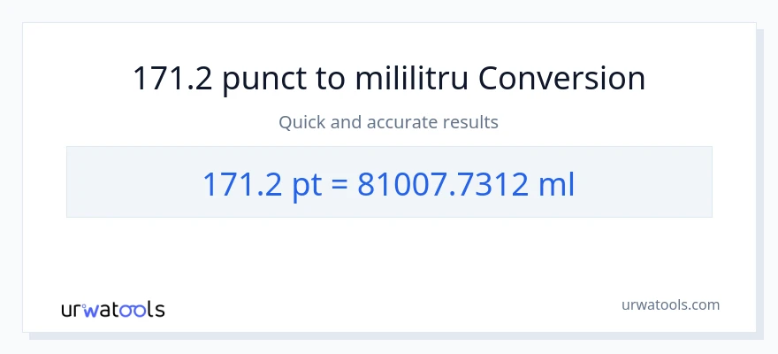 Conversie 171.2 Pints la mililitri