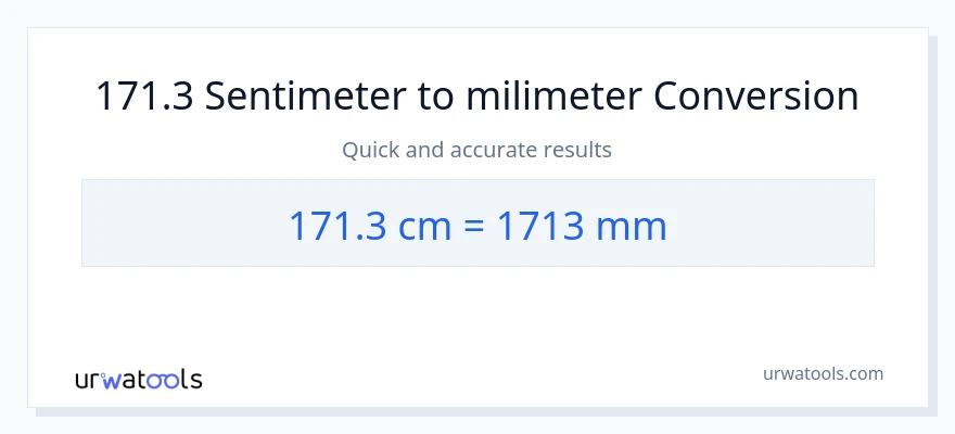 Penukaran 171.3 Sentimeter kepada milimeter