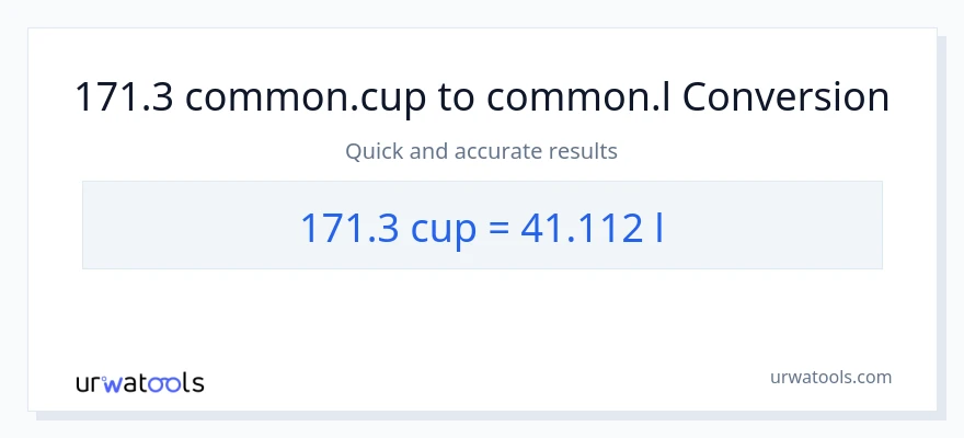 Conversió de 171.3 tasses a Liters