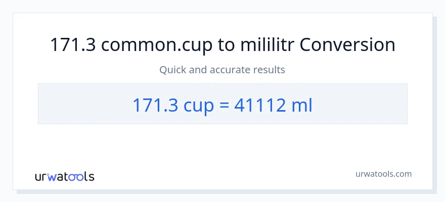 Konverze z šálky na mililitrů: 171.3