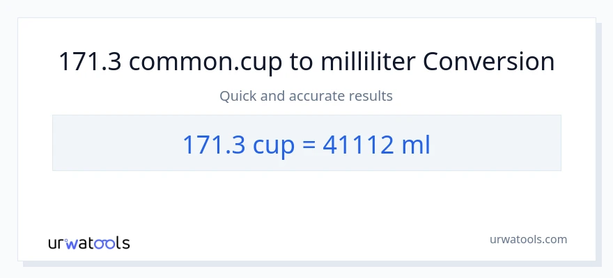 171.3 Tassen zu Milliliter Umwandlung