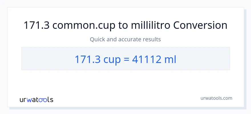 Conversione da 171.3 tazze a millilitri