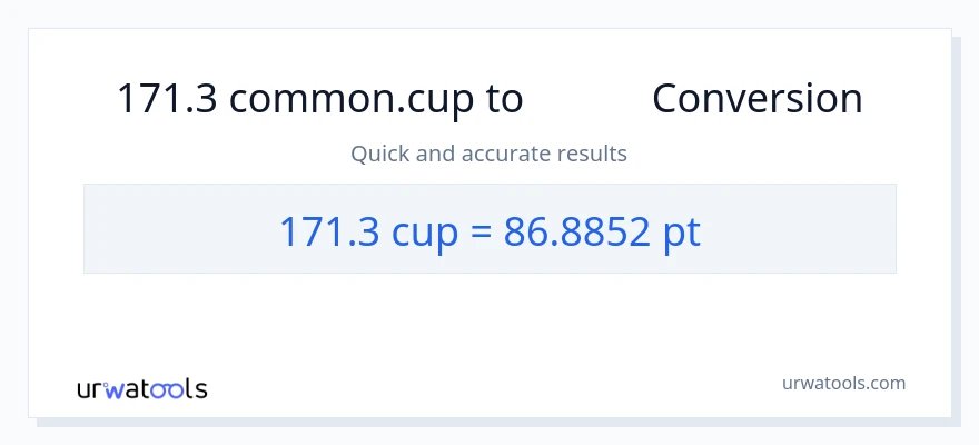تبدیل 171.3 فنجان‌ها به Pints