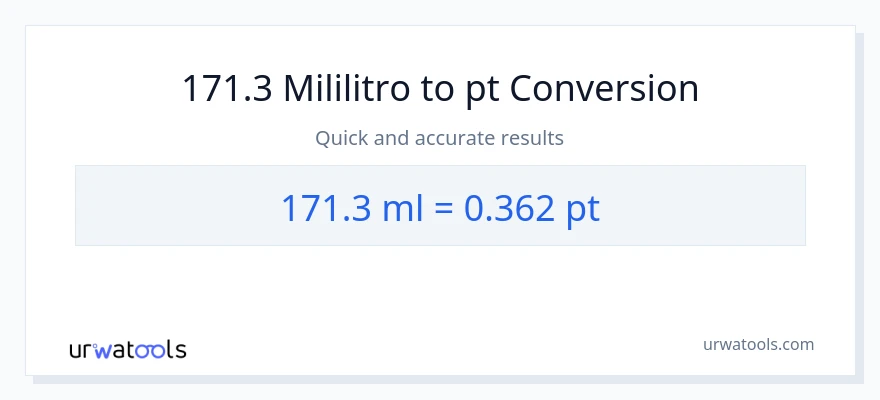 171.3 mga mililitro patungong Pints na conversion