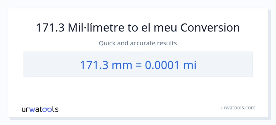 Conversió de 171.3 mil·límetres a milles