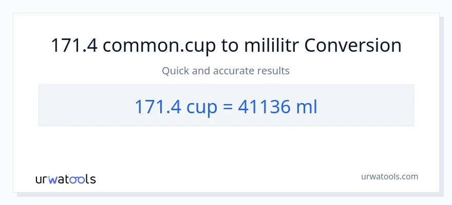 Konverze z šálky na mililitrů: 171.4