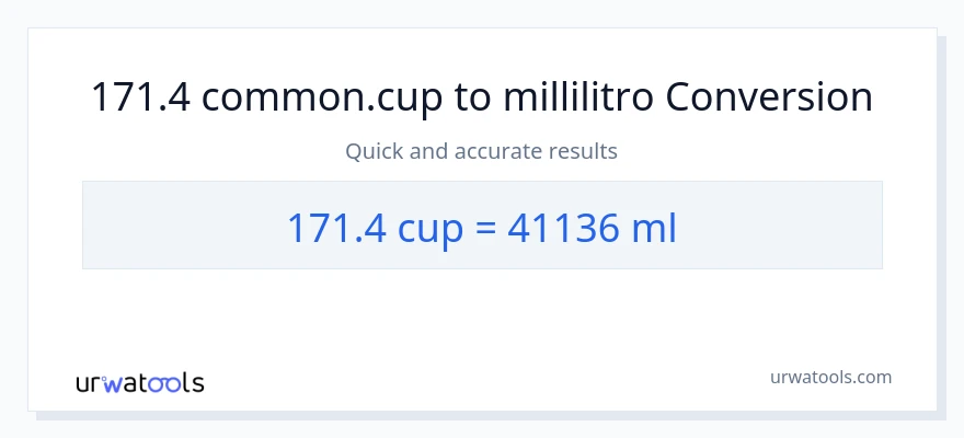 Conversione da 171.4 tazze a millilitri