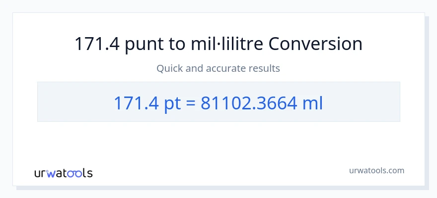 Conversió de 171.4 Pints a mil·lilitres