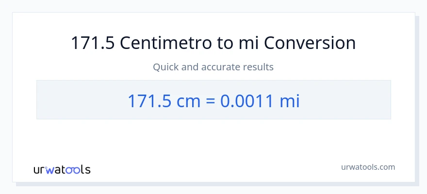 Conversione da 171.5 Centimetri a miglia
