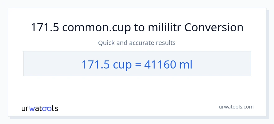 Konverze z šálky na mililitrů: 171.5