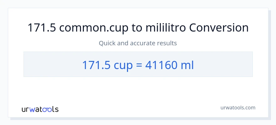 171.5 mga tasa patungong mga mililitro na conversion