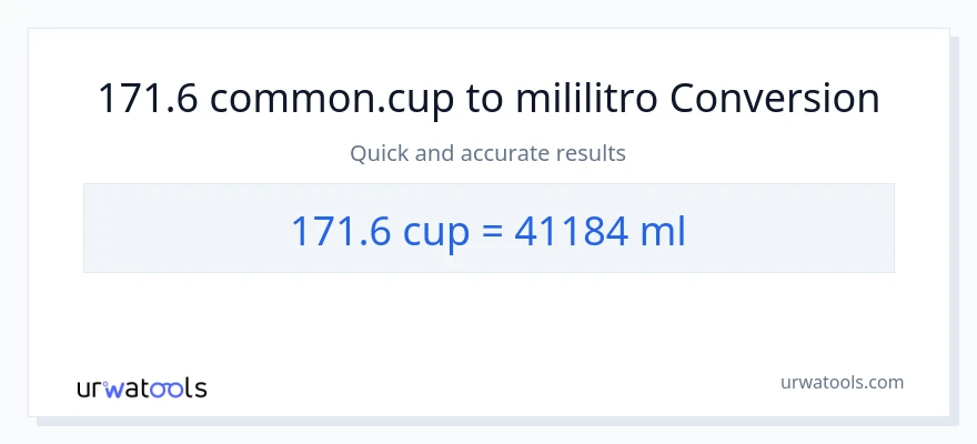 171.6 mga tasa patungong mga mililitro na conversion